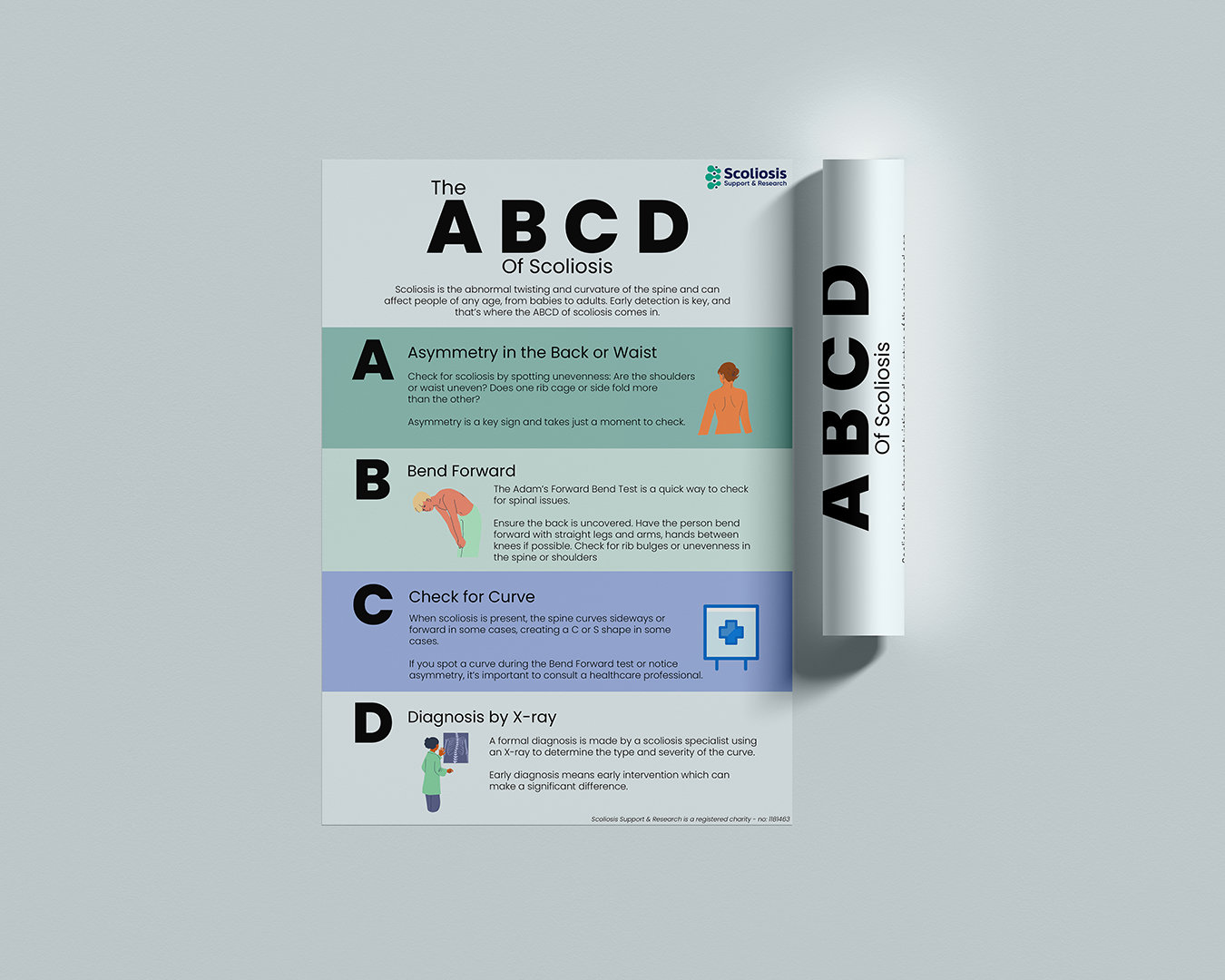 ABCD Of Scoliosis
